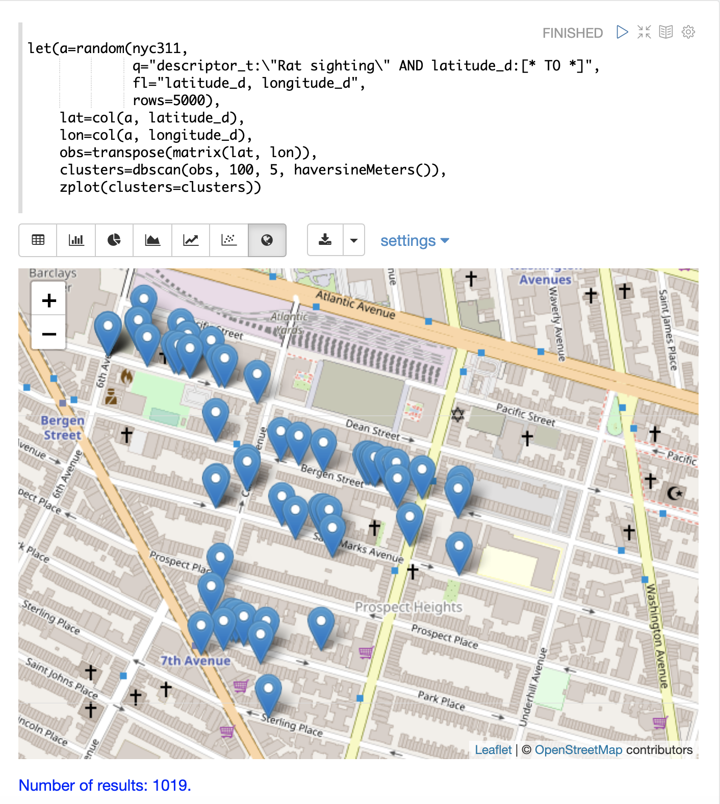 dbscan2