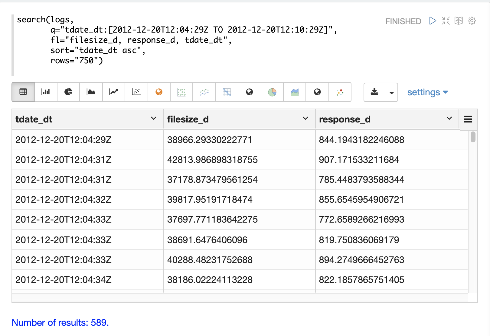 search sort